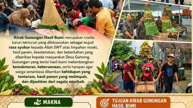 Pemdes Gamong Gelar Sedekah Bumi, Dan Kirab Gunungan Wujud Syukur Warga Atas Limpahan Rezeki
